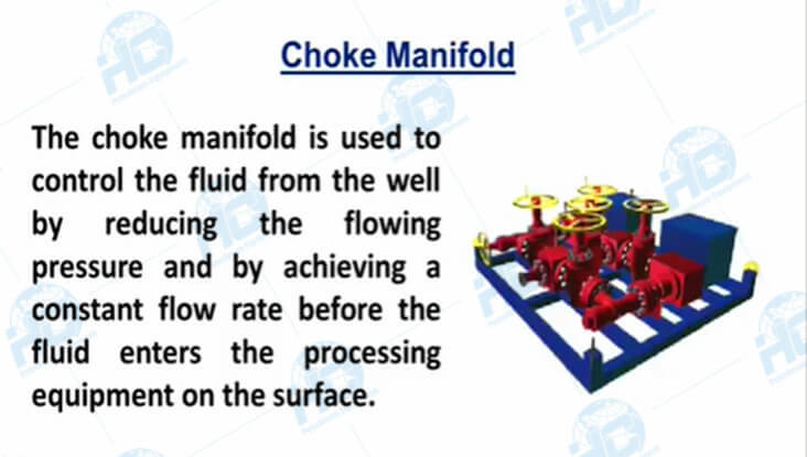 Well Testing Choke Manifolds_副本.jpg